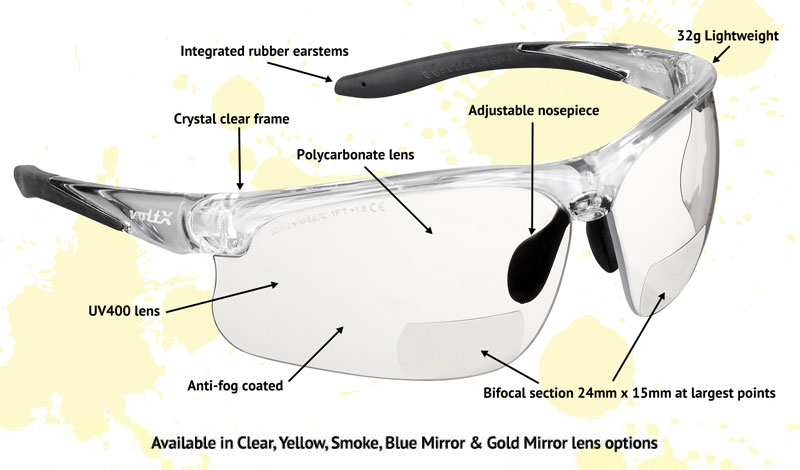 5 x voltX Sicherheitsschnur für Schutzbrille 